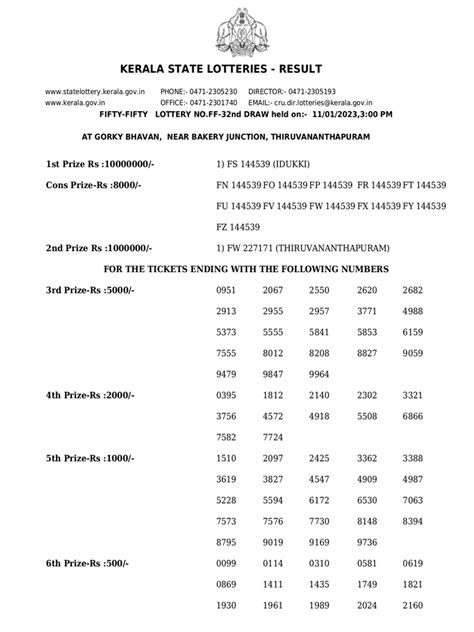 50-50 kerala lottery result|നറുക്കെടുപ്പ് ഫലം .